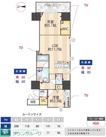 ZOOM信濃町の物件間取画像